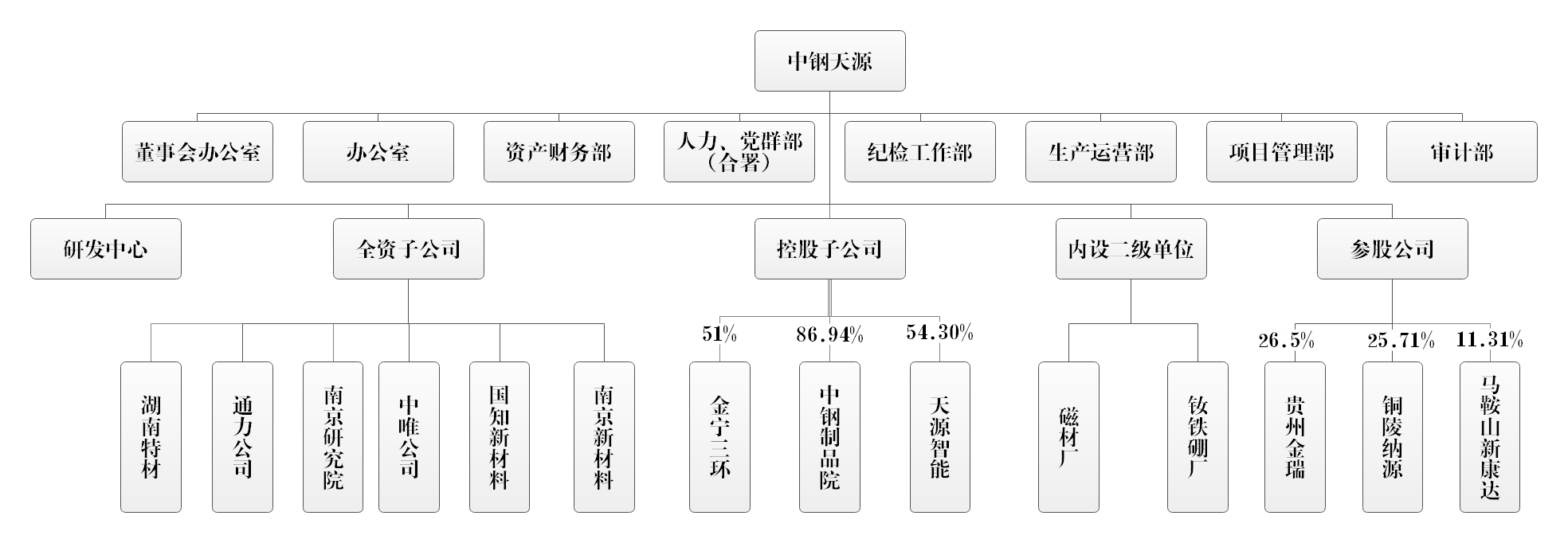 3751637303791376.png image.png